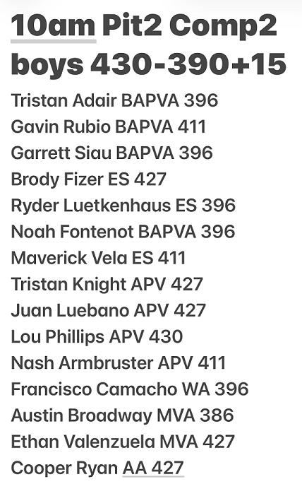 Saturday 10am Pit2 Boys