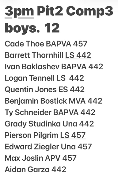 Saturday 3pm Pit2 Boys