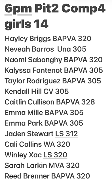 Saturday 6pm Pit2 Girls